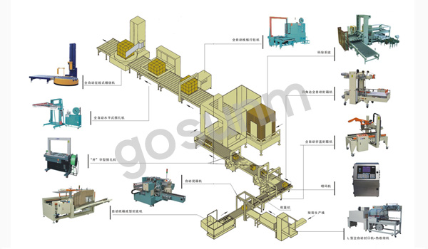 ����o(w��)�˰��b��ˮ��(xi��n)